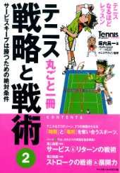 <strong>テニマガ・テニス部掲示板</strong>